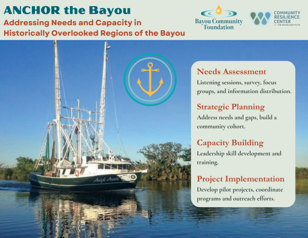 ANCHOR Bayou Infographic 6.1.26 1